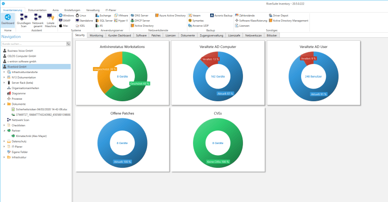 Kalicom Kassensysteme Riverbird Dashboard