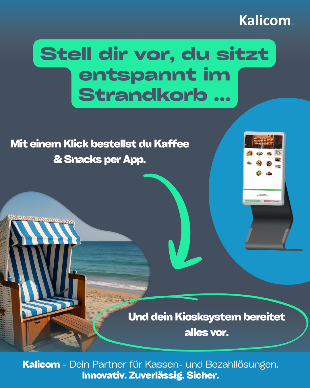 Kiosksystem
